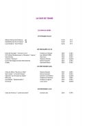 Menu Toane Restaurant - Les vins au verre