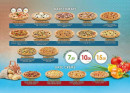 Menu Beubeul food - Les pizzas base tomate