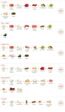 Menu Kapana - Pizzas suite et fin