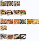 Menu La Raffinerie - Les salades, burgers et desserts,...