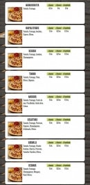 Menu La Strada Pizza - Les pizzas