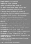 Menu Le Central - Pizzas