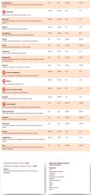 Menu Pizzatel - Les pizzas suite