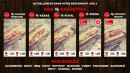Menu MyFood - Les baguettes
