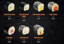 Menu Aïko Sushi - Makis