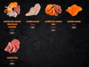 Menu Aïko Sushi - Sashimis