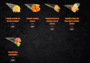 Menu Aïko Sushi - Temakis