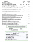 Carte et menu de Jardin sur Court à Annecy — Les entrées et plats