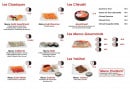 Menu Sushi Express - La Carte 2
