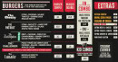 Menu The Roster - Les burgers et extras