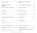 Carte et menu de Garden family à Annemasse — Brochettes et grillades
