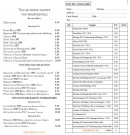 Carte et menu de Brasserie Distillerie Veyrat à Marcellaz Albanais — Les vins