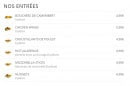 Carte et menu de Pizza bro's à Saint Julien en Genevois — Les entrées