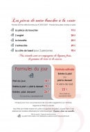 Menu Espace 55 - Les formules