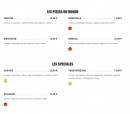 Carte et menu de Pizzeria du Pont Neuf à Alby sur Cheran — Les pizzas du monde, spéciales