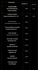 Menu L'Efferves'Sens - Les vins rouges