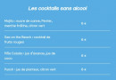 Menu L'Efferves'Sens - Les cocktails sans alcools