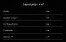 Menu L'Efferves'Sens - Les rhums