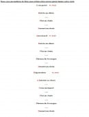 Menu Les Terrasses - Le menu à votre guise