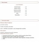 Menu Les Terrasses - Les pièces chaudes et autres pièces salées