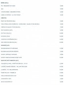 Menu Comptoir de la Gastronomie - Les bières, apéritifs, whiskies...