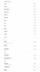 Menu Le Café Plume - Digestifs, liqueurs, gin,...