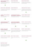 Menu Prêt à manger - Les baguettes et wraps