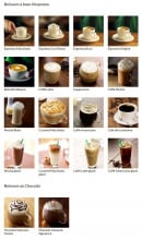 Menu Starbucks coffee - Les boissons à base d'espresso et boissons au chocolat
