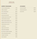 Menu Bistrot Gisèle - Les entrées et tapas