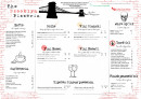 Menu The Brooklyn Pizzeria - Softs, caffeteria, bolle,...