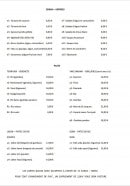 Menu Minori - Les entrées