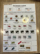 Menu Sushi Spot - Les formules a volenter