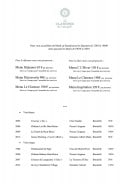 Menu Le Clarence - Les menus et les vins 