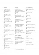 Menu Market - Les poisson, les viandes ...