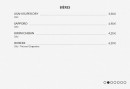 Menu Kokuban - Les bières