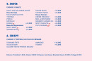 Menu Poke House - Bowl personnalisé suite
