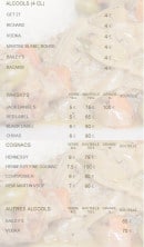 Menu African Kitchen Paris - Les alcools