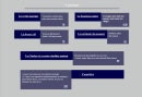 Menu La Revanche - A partager