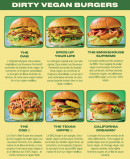 Menu A Burgers - Les burgers