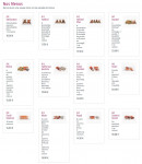 Menu Art Sushi - Les menus