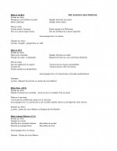 Menu Le Palais du Bonheur - Les menus