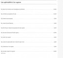 Menu Pavillon de Jade - Les spécialités à la vapeur