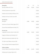 Menu Le Guersant - Les vins rouges