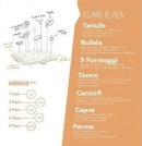 Menu Atelier Fratelli - Les paris de pizza