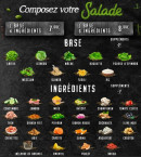 Menu Starter's - Salade personnalisée