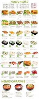 Menu Sushi Sun II - Les menus mixtes et menus chirashis