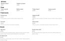 Menu Box's food - Les entrées, plats et poke bowls,...