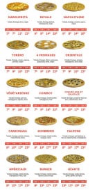 Menu Nico pizz' - Les pizzas à base tomate