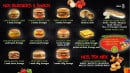 Menu Mc délice - Les burgers et tex mex