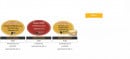 Menu Diffa - Menus sandwiches